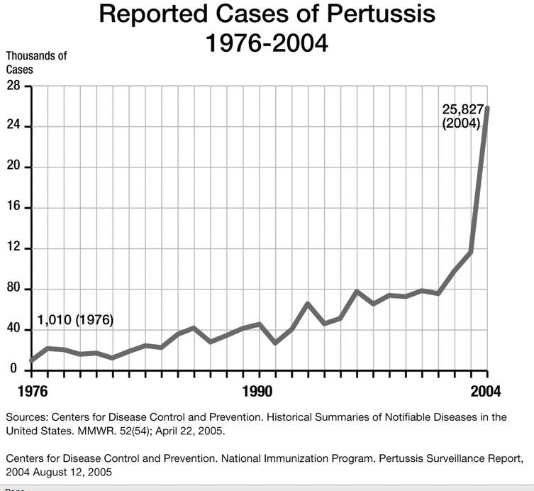Maine Voices Prevaccine state history shows toll that preventable